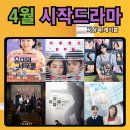 주식회사 쓰리비전 | 4월 새로 시작하는 드라마(소개및 관련주)..21세기 대군부인, 유미의세포들시즌3...