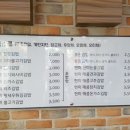 양팀장 김밥 이미지