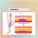 길맥외과의원 이미지