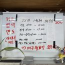 길이용원