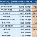 (주)파인상사 이미지
