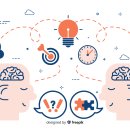 기억과 기억 이미지