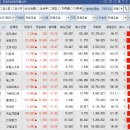 P&P엔터테인먼트 이미지