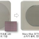 한국나노 주식회사 이미지