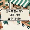 (어)섬진강다슬기마을㈜ | 전북특별자치도 마을 기업 표준 데이터