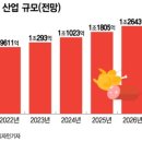 고기충전소 이미지