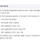 광명시장애인보장구수리지원센터 | 2025 보청기 보조금 신청방법 ㅣ대상자ㅣ지원금액 총정리