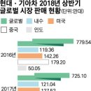 한국저작권위원회 노동조합 이미지