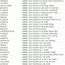 강남약손한의원 이미지