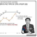 봉화어린이공원(중화동)