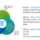 마디튼튼연합한의원 이미지