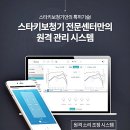 스타키보청기 광진센타 이미지