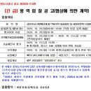 휴먼에너지