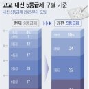 호매실우리수학학원