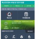 재난영상감시 CCTV(3) 이미지