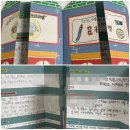 한우리동물병원 이미지