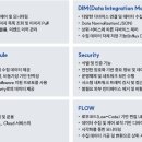 다온플래닛 이미지