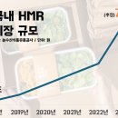 부엉이푸드 이미지