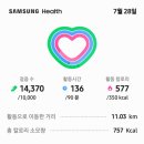 석보우체국 이미지