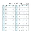 2024년 case study 이미지