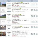 도리 종합복지회관 이미지
