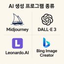 인공지능이란 무엇인가? 이미지