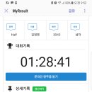 동아가스충전소 화장실 Daum카페