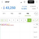 에이치에스피 이미지