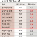 부천종합운동장 이미지