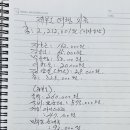 구월생
