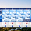 블리츠커피