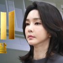 [단독] 이종호 "김건희, 내가 저장한 번호 말고 다른 번호로도 연락" 검찰 진술-JTBC﻿ 이미지