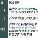금정동주민자치센터 이미지