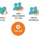 엠씨아이(MCI)