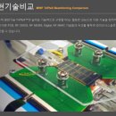 와이엠케이 이미지