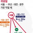 상하텔레콤 이미지