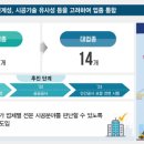 (주)플랫폼건설 이미지