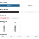 스픽클 원어민화상영어 초등생을 위한 수업