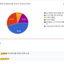 공감관리형스터디카페 이미지