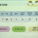 선양유치원 | 2026 선양유치원 입학설명회