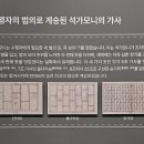 보물 〈자수 가사〉 이미지