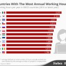 11/6 IS THE RISE IN SELF-EMPLOYMENT REALLY A GOOD THING 이미지