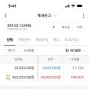 주식회사 타이어랩 이미지