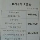 테크원모터스 - 7176 | 테크원모터스