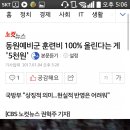 동원 예비군 훈련비 100% 상승!! 이미지