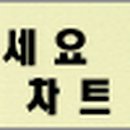 세진엘에스 이미지