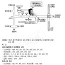 ＜＜ 재경 대전면 향우회 운영위원회 회의(제12차정기총회) 결과공지＞＞ 이미지