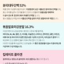 (주)다꿈