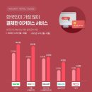 이커머스 이미지