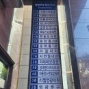 바른윤곽치과병원 이미지